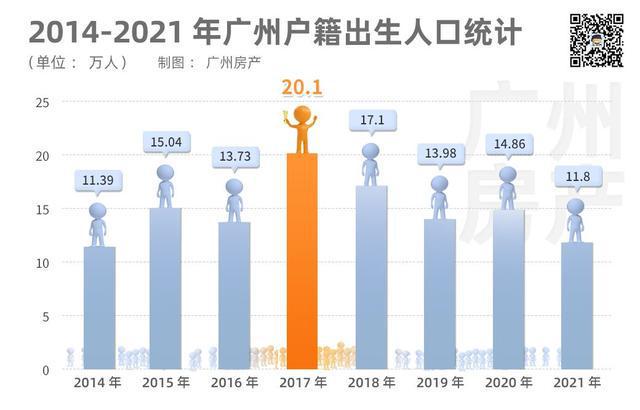 华景小学学位锁定政策_福田区锁定学位房中学_深圳景秀小学学位房