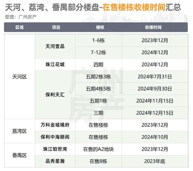 深圳景秀小学学位房_福田区锁定学位房中学_华景小学学位锁定政策