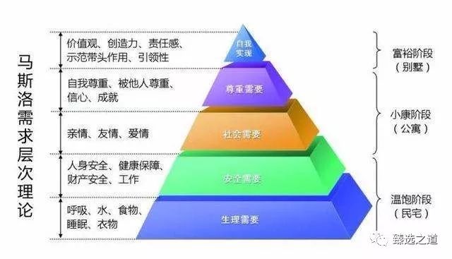 深圳莱蒙水榭山出租房源_深圳莱蒙水榭山风水_深圳水榭山 开盘价