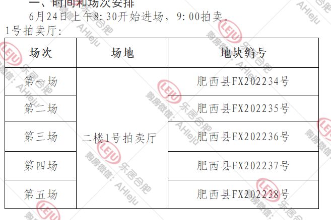 合肥 土地 拍卖_合肥 土地 拍卖_合肥12月6日土地拍卖