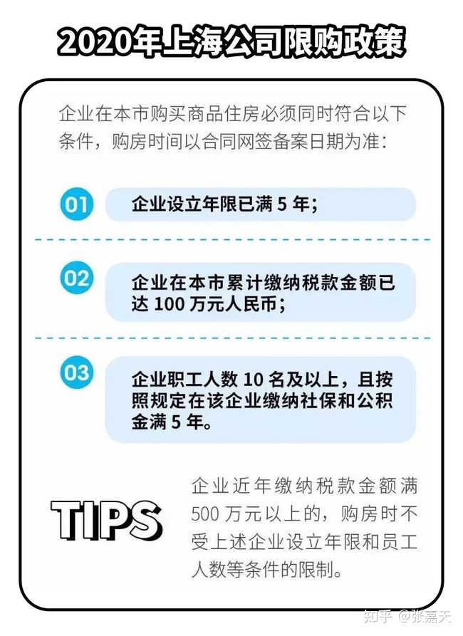 房改房过户70年产权_二手房几年过户免税?_南阳市二手房改房过户