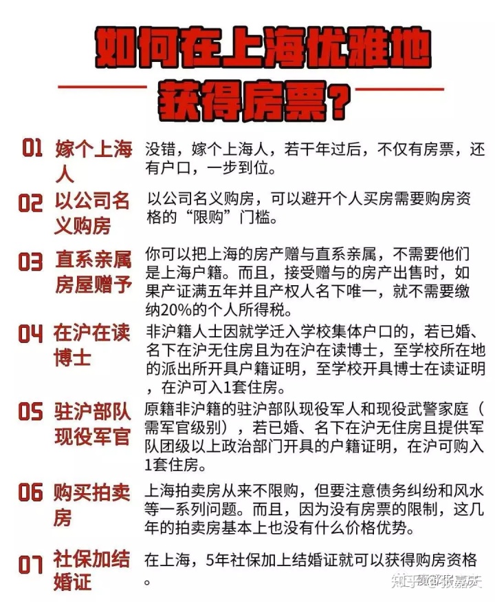 二手房几年过户免税?_南阳市二手房改房过户_房改房过户70年产权