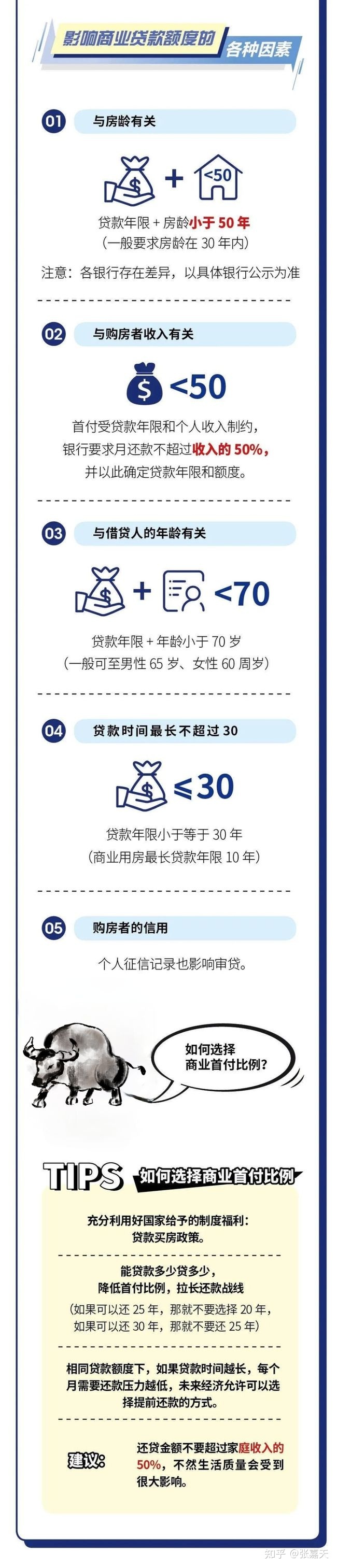 房改房过户70年产权_二手房几年过户免税?_南阳市二手房改房过户