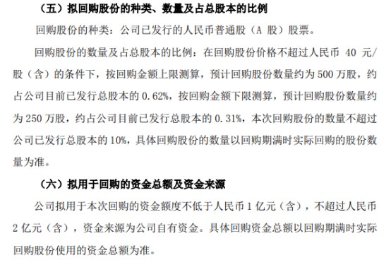 金科股份会到10元吗_金科股份最新消息_金科股份