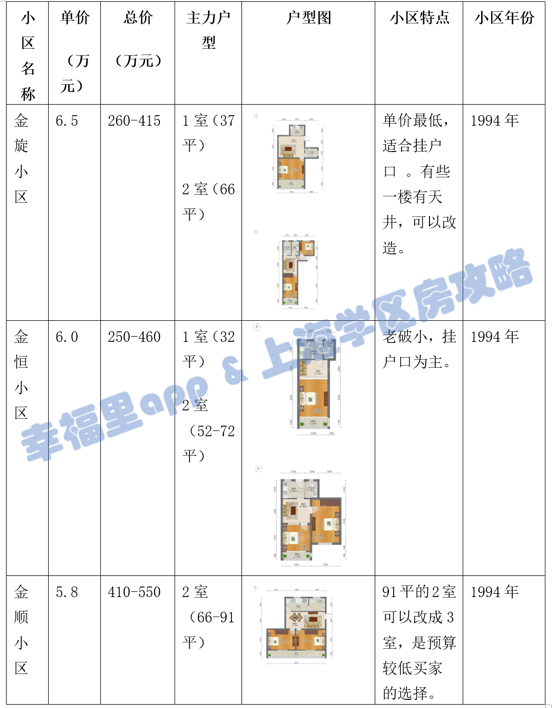 大华清水湾二期_大华清水湾花园租房_大华清水湾租房