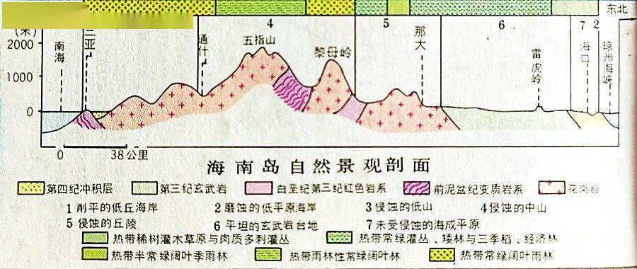 海南兴隆楼盘哪个好_海南兴隆楼盘排行榜_海南东方市哪个楼盘好