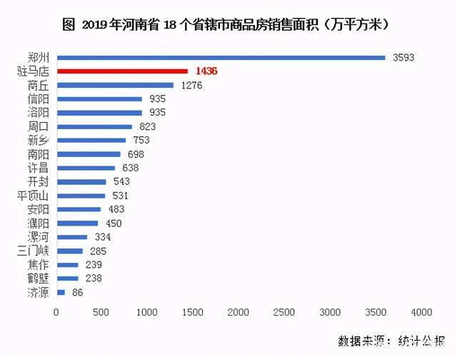 燕郊最新限购政策出台_东莞买房限购政策出台_天津将出台放松限购政策