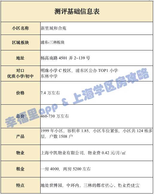 大华清水湾租房_上海大华清水湾花园_大华清水湾花园三期