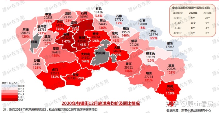 天安数码龙园_常州天安尚城租房_东莞天安数码城租房