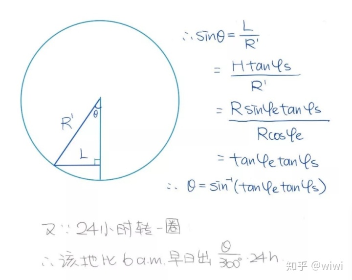 日出时间和天亮时间_较场尾日出时间_去年夏至日出时间和日落时间