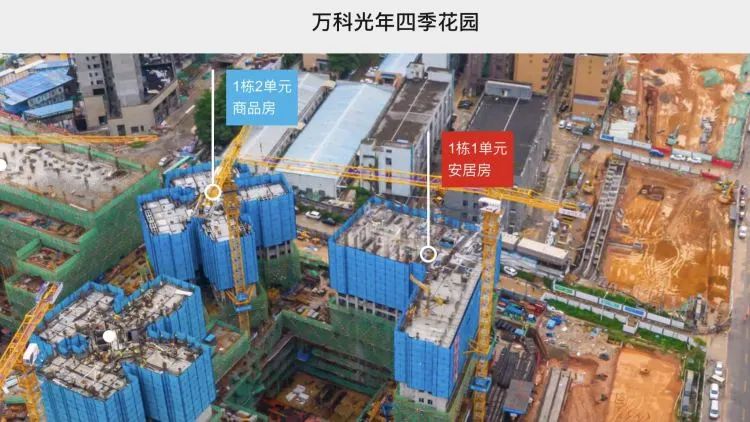 深圳保障房统一轮候系统_深圳市保障房统一轮候系统登录_龙岩保障房轮候查询