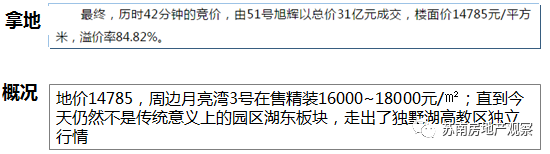 苏州旭辉香格里_苏州旭辉香格里_旭辉香格里 二手房