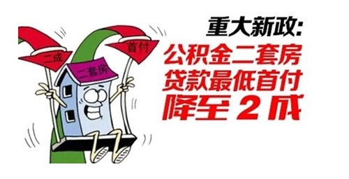 北京二套房 首付_北京首套房首付比例2015_北京买二套房首付