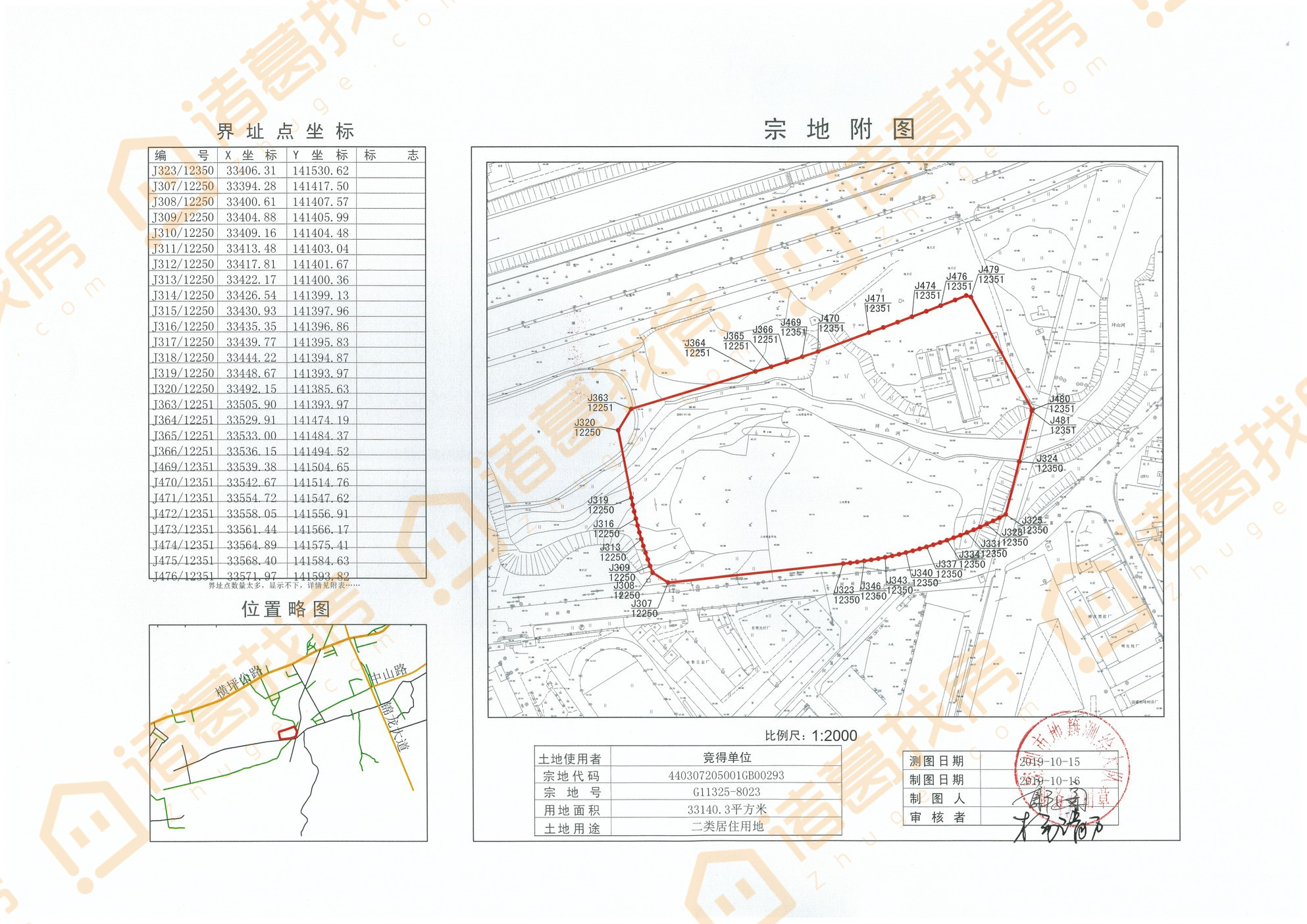 光明新区地块信息_宁波高新区地块_赣州章江新区e19地块