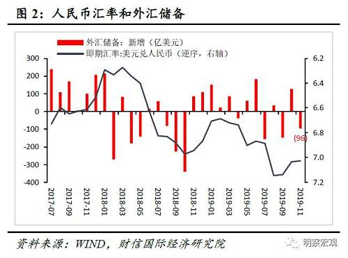 年末银行钱荒_银行钱荒的影响_银行钱荒对房价影响