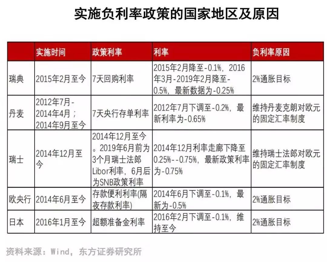 从银行钱荒的爆发到开发商的不差钱(图)