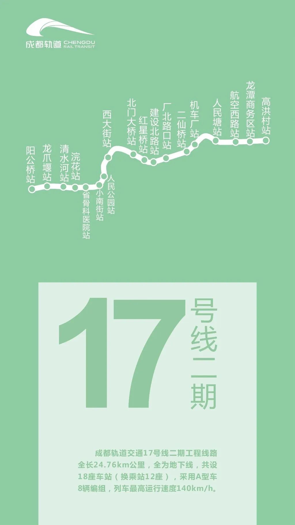 成都17号线二期走向_成都1号地铁南延线_成都2号线西延线站点