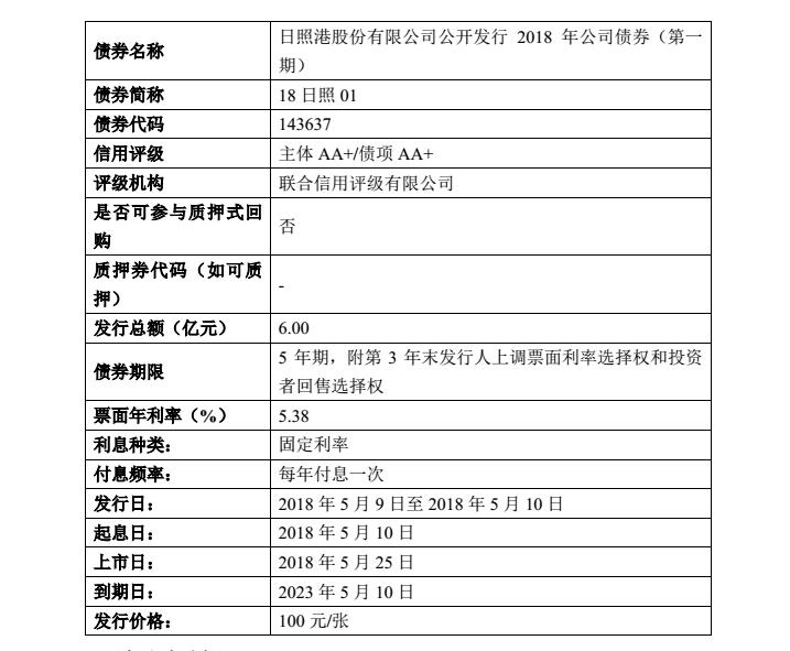 日照铸福实业招工吗_日照浩宇铸福实业招聘_日照浩宇铸福实业招聘