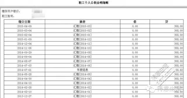 二手房公积金贷款计算器2015年_公积金贷款年充如何计算还款_军人公积金贷款政策2015年