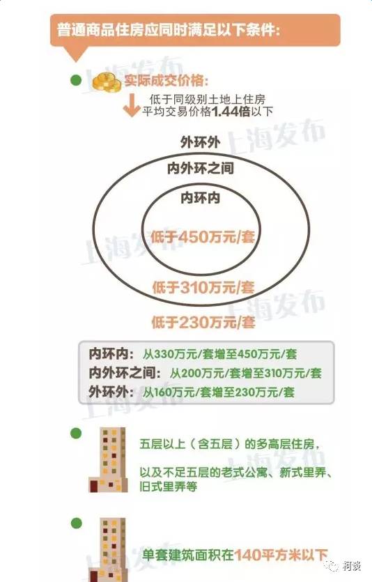 公积金贷款最新政策2015年_青岛公积金贷款新政策2015年_二手房公积金贷款计算器2015年