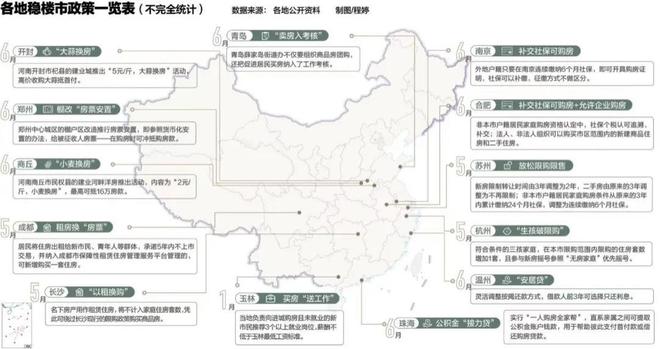 上海动迁将全货币安置_上海动迁货币安置奖励_动迁全货币买二手房免税