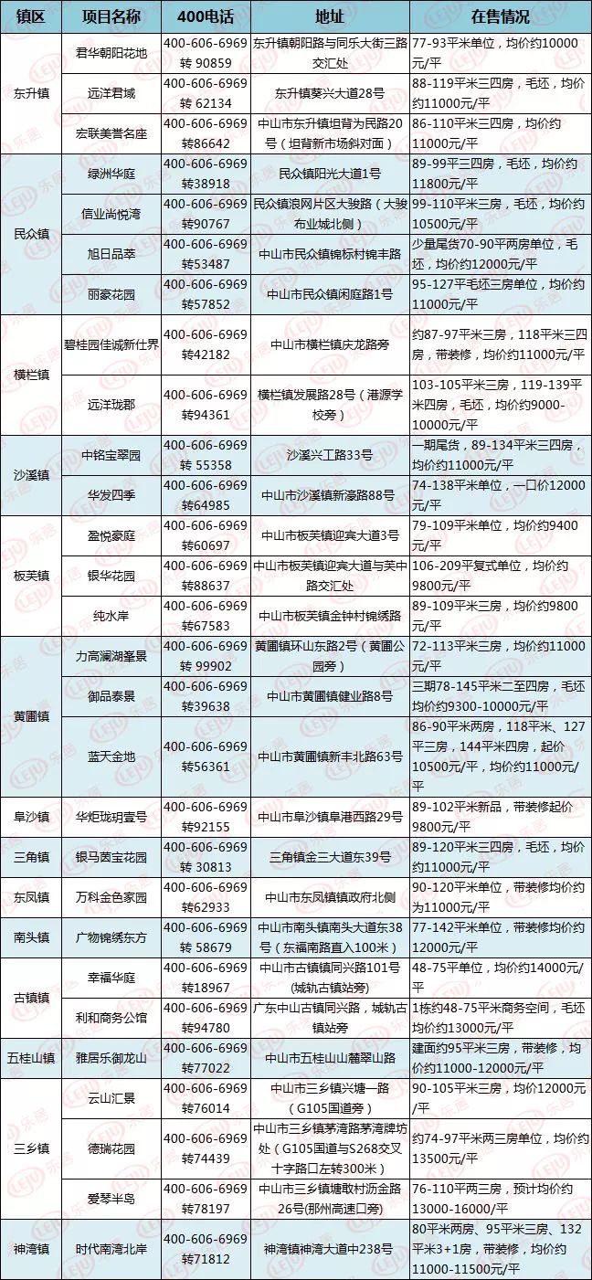 公积金贷款计算器2015年最新版_二手房公积金贷款计算器2015年_二手房公积金贷款计算器2015年