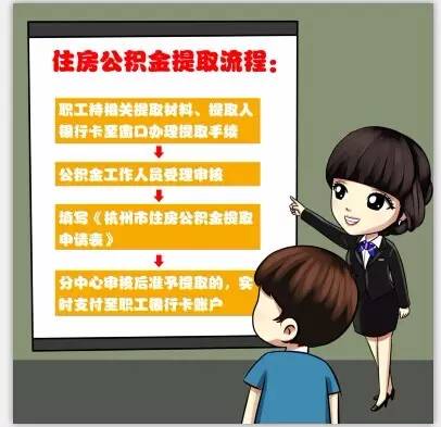 河北省公积金贷款新政策2015年_军人公积金贷款政策2015年_二手房公积金贷款计算器2015年