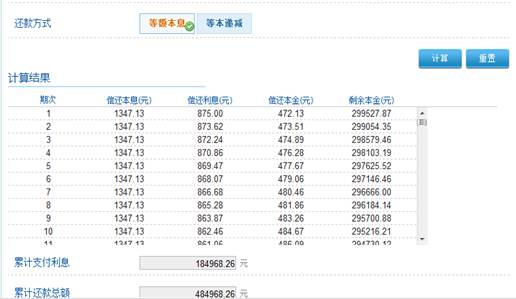 军人公积金贷款政策2015年_河北省公积金贷款新政策2015年_二手房公积金贷款计算器2015年