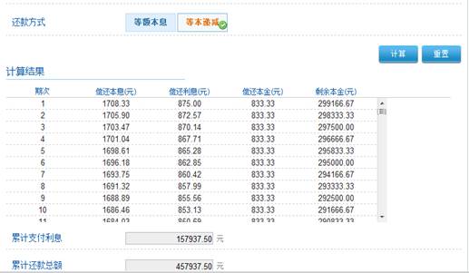 河北省公积金贷款新政策2015年_二手房公积金贷款计算器2015年_军人公积金贷款政策2015年