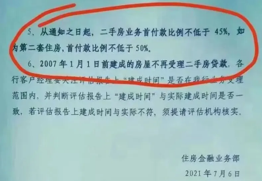 2021年中全国40城住房按揭调查——西安房贷利率普涨