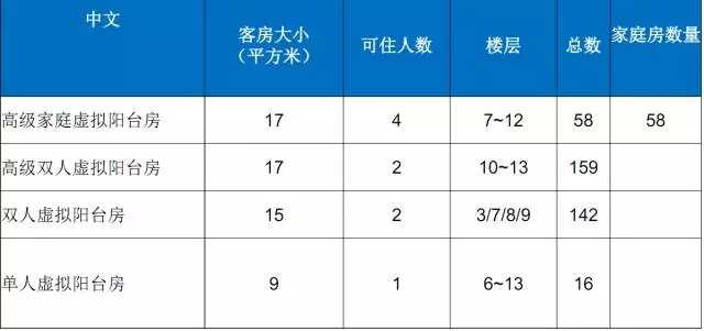 
早上5点去排队，最终却放弃机会(图)