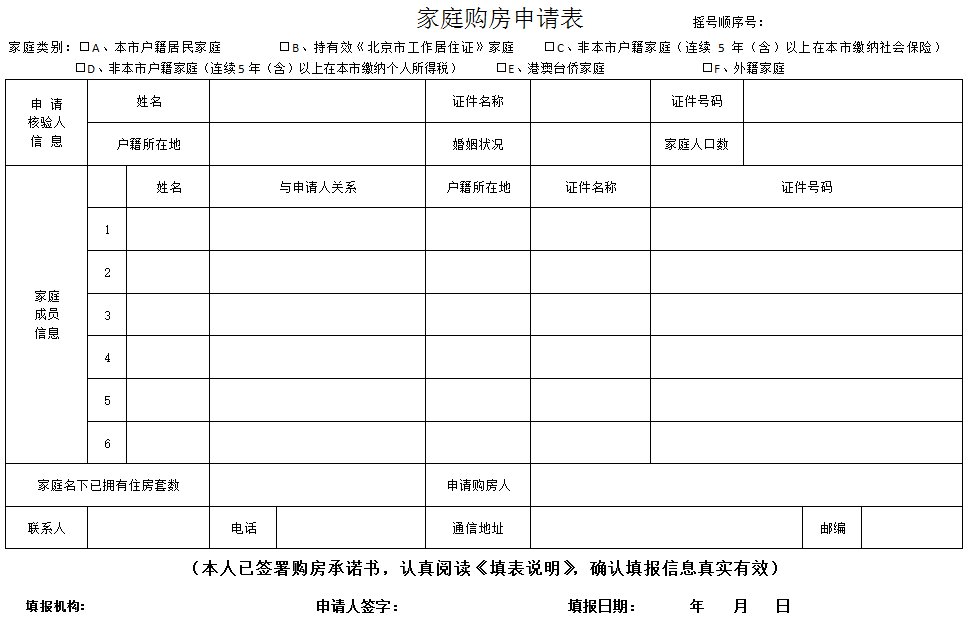 北京东城区豆各庄经济适用房选房_经适房选房流程_经济适用房选房直播