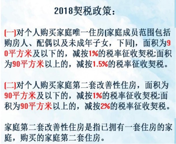 首套房契税认定_上海二套房契税 认定_二套房契税认定