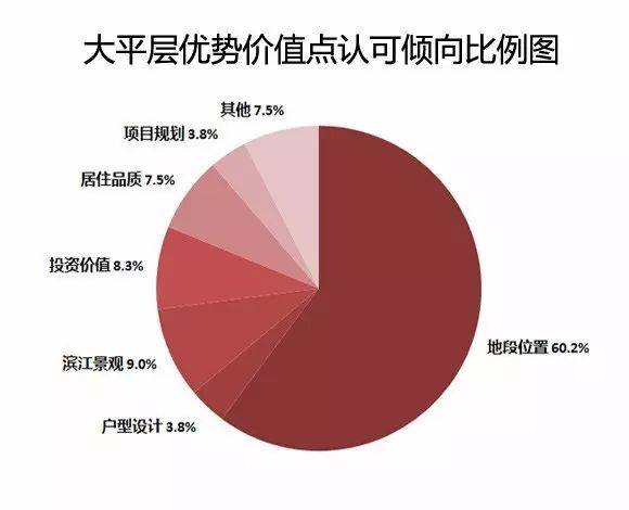 融创玖玺台招聘_重庆玖玺台和重庆融创玖玺国际是不是一个楼盘?_融创玖玺台坠楼