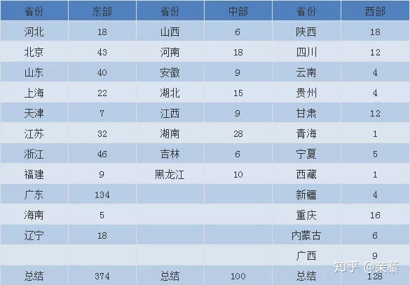 外贸运动鞋服装批发_奢侈品潮牌外贸原单服装批发厂家_临沂外贸服装批发