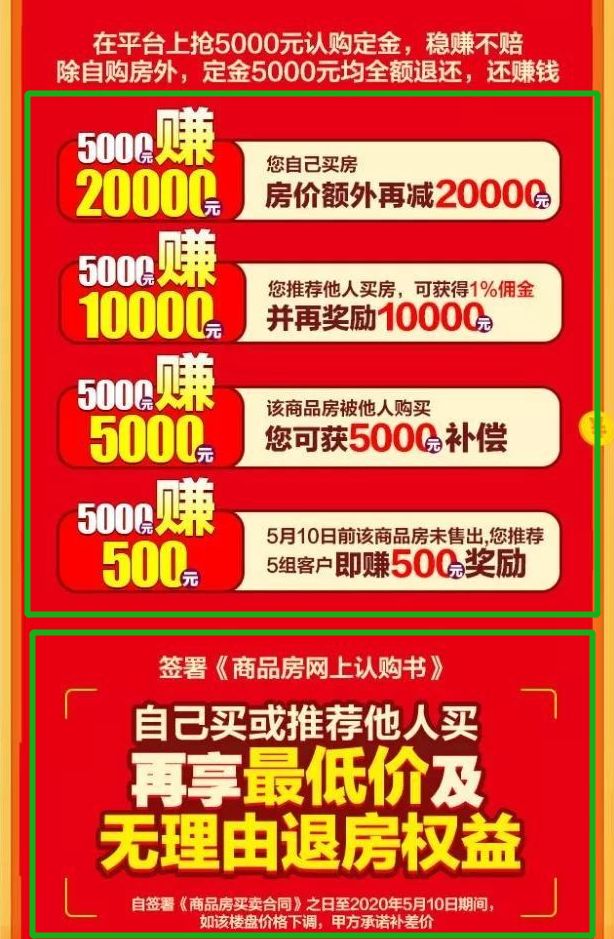 分期网上分期还款欠条怎么写_从郑州跟看房团去海南看房免费吗_网上看房分期?