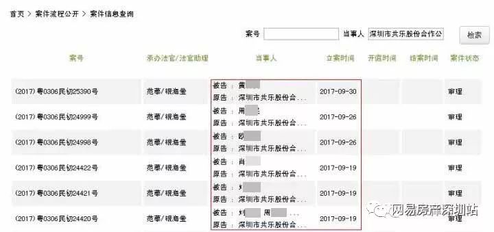 集资合作建房出售_北京集资合作建房_集资合作建房协议