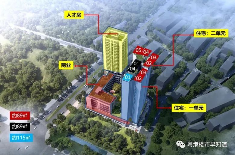 哈尔滨双城区最新房价_深圳主城区房价_浏阳市城区主干道地图