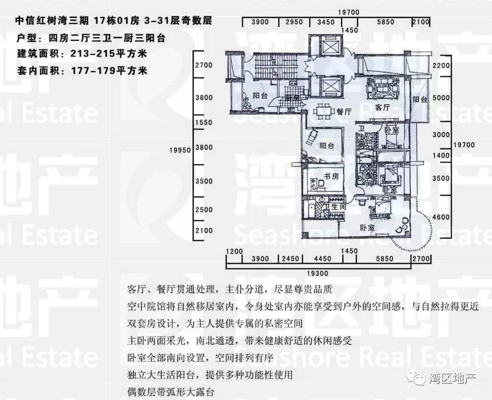 哈尔滨双城区房价_未来6年栾城区房价趋势_深圳主城区房价