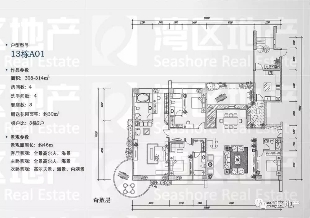 哈尔滨双城区房价_未来6年栾城区房价趋势_深圳主城区房价