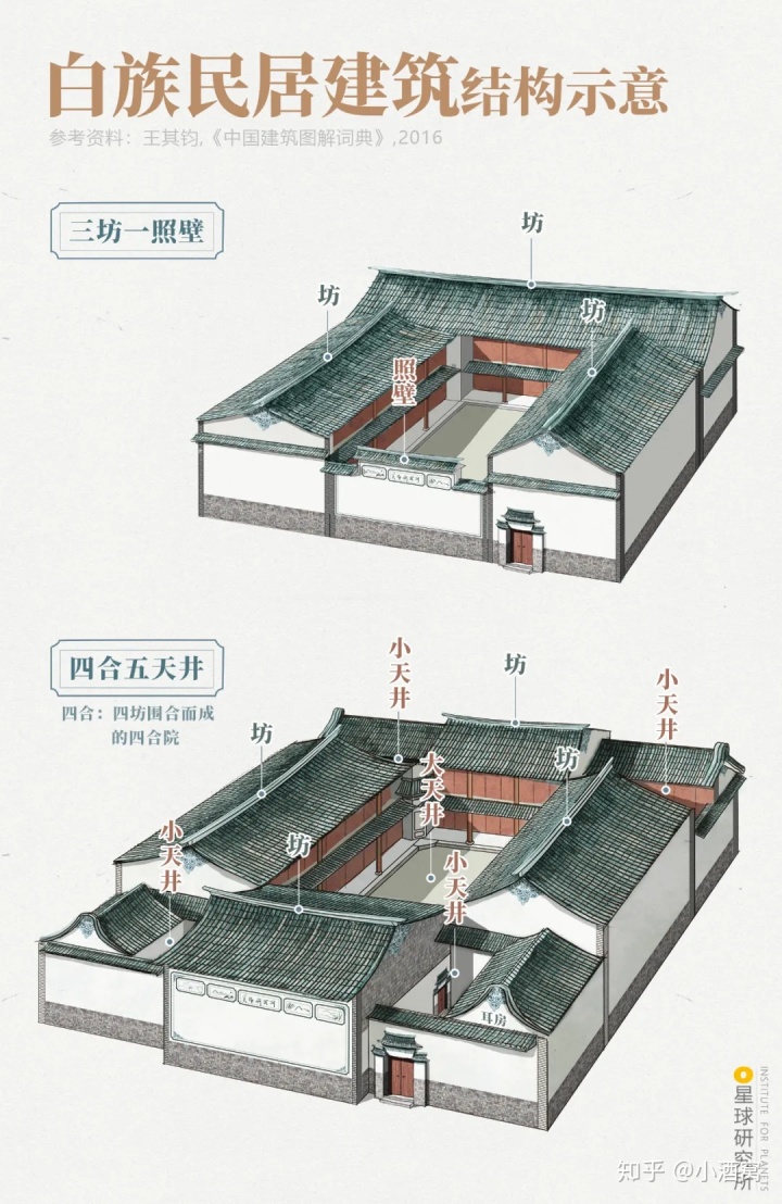 中海部落阁_中海部落阁怎么样_中海部落阁是公寓?