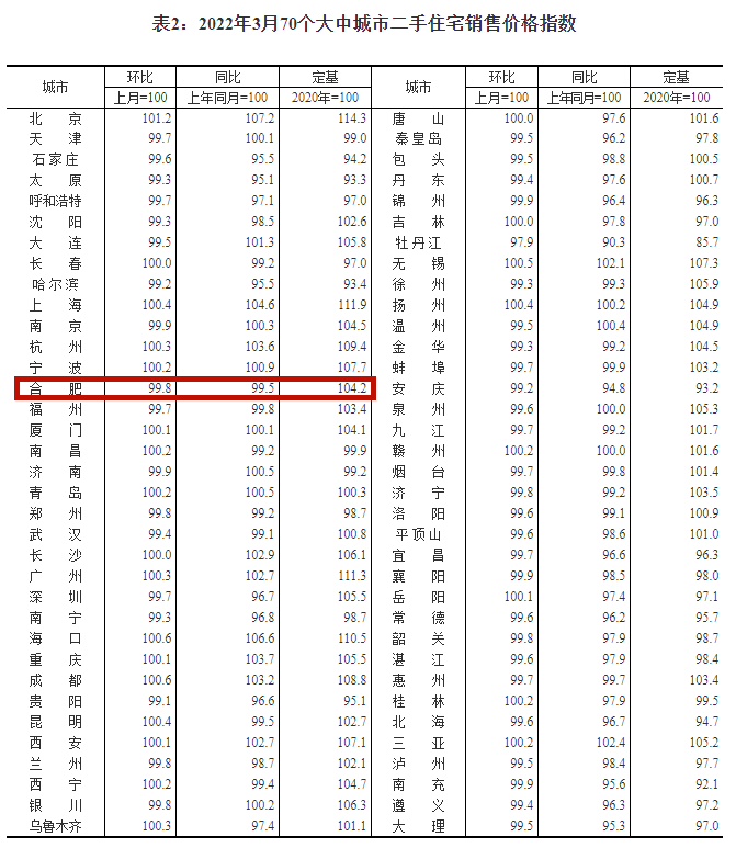 广州二套房首付多少_广州二套房首付2016_广州 二套房 首付