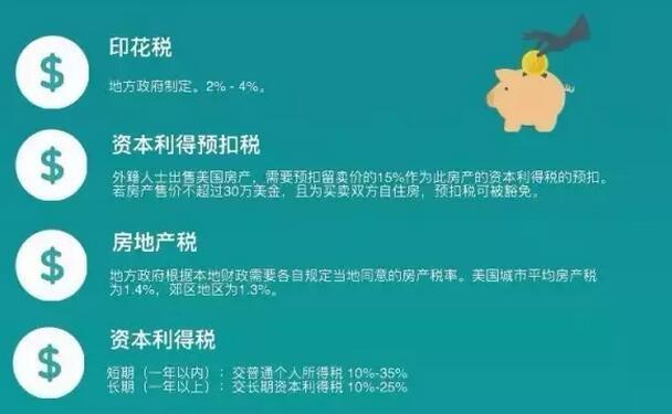 房产税如何申报与缴纳？的申报流程是什么？