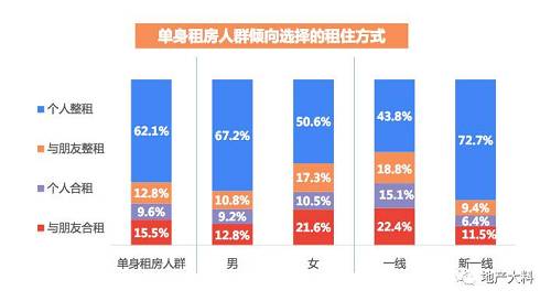 中国保障性住房_柳州住房保障网_瑞典住房市场与住房保障政策