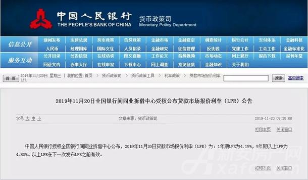 刚刚，央行宣布“降息”！2020年合肥楼市如何走？