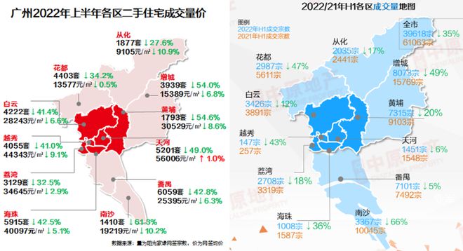 广州第二套房政策_广州二套房房贷政策_广州买二套房政策