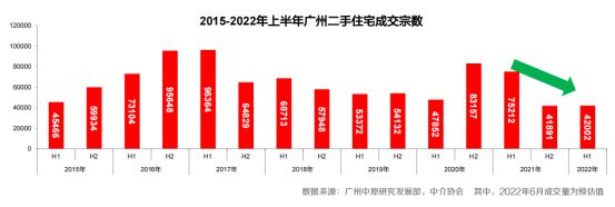 广州买二套房政策_广州二套房房贷政策_广州第二套房政策