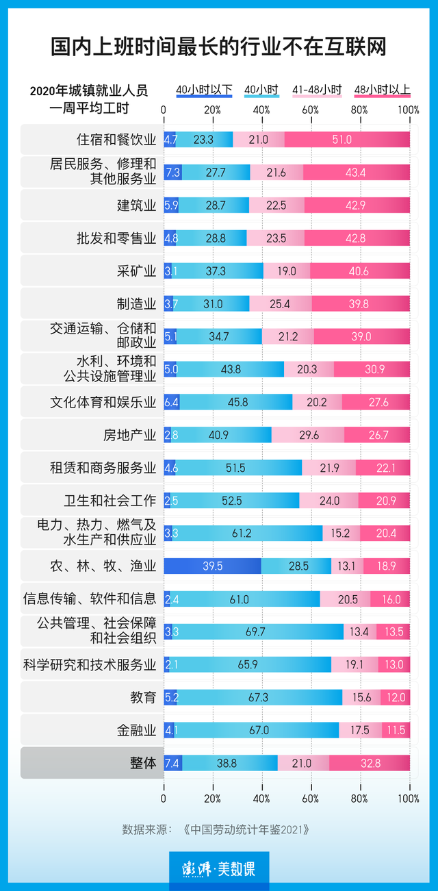 武汉房购新政_武汉房购新政_新政认贷不认房