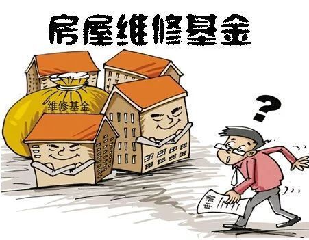 天津银行房屋专项维修资金退款申请表