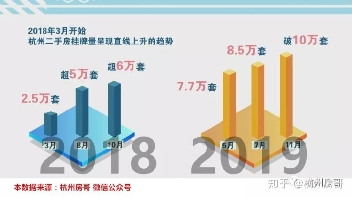 2015深圳首套房首付比例_2015杭州首套房首付比例是多少_2015深圳首套房商业贷款首付比例